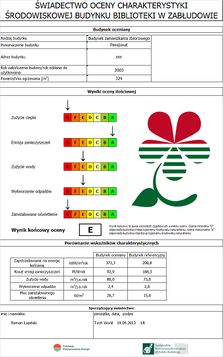 Wzór świadectwa oceny charakterystyki środowiskowej budynku